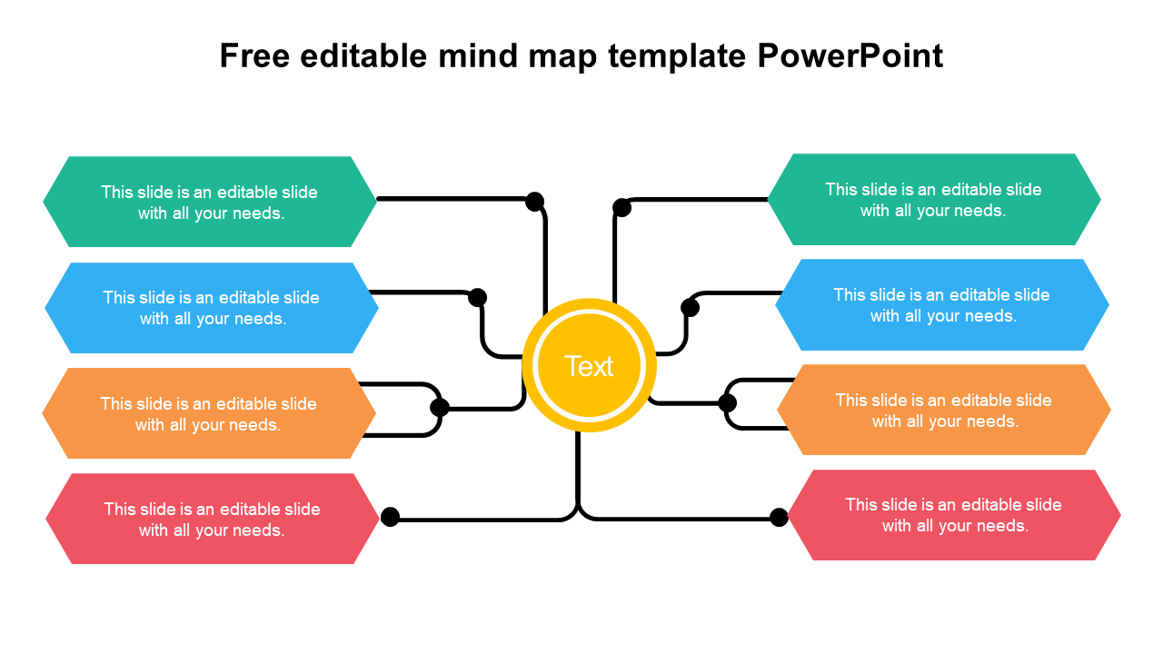 Free Editable Mind Map Template Addictionary Printable Map Of The Vrogue